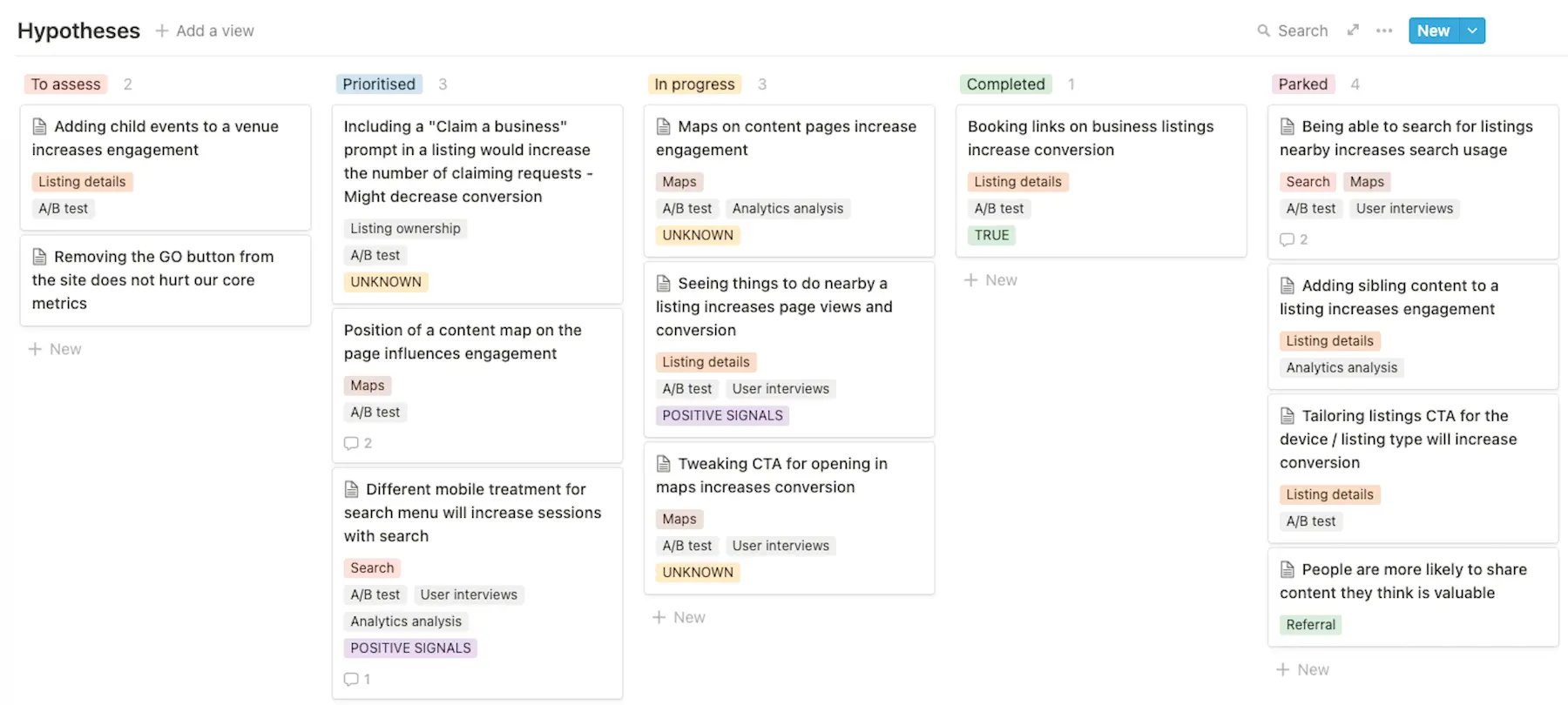 A kanban board with hypothesis cards