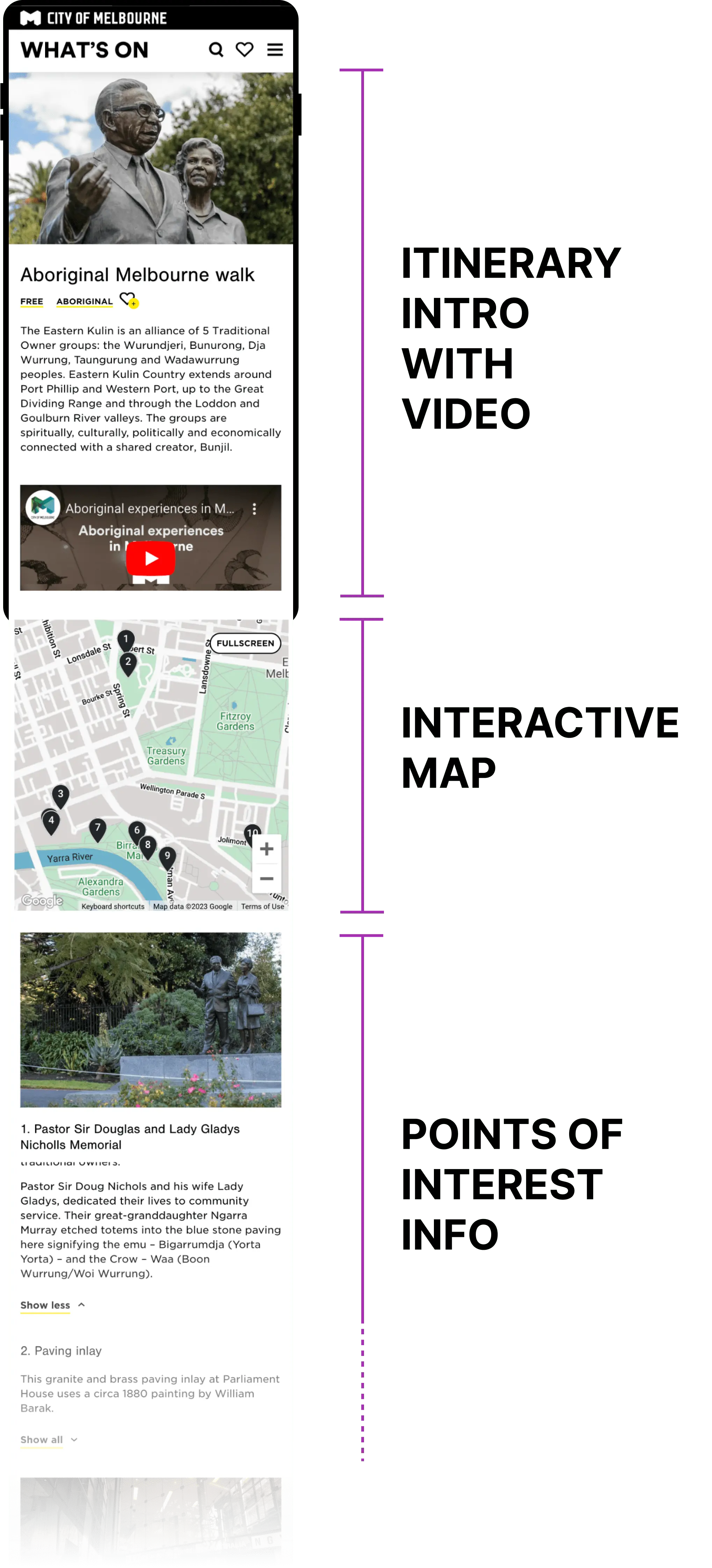 A mobile view of a What's On itinerary